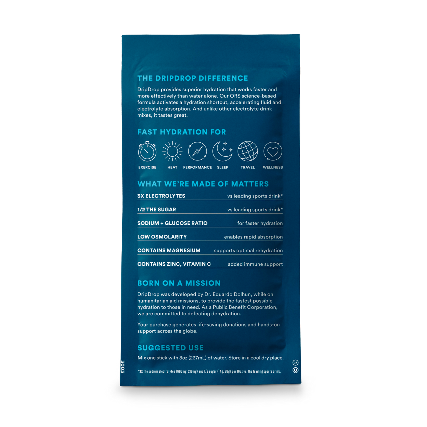 dripdrop-watermelon-2-stick-sample-pack-y6 2-StickTrialPack_Back_Mktg_Watermelon.png