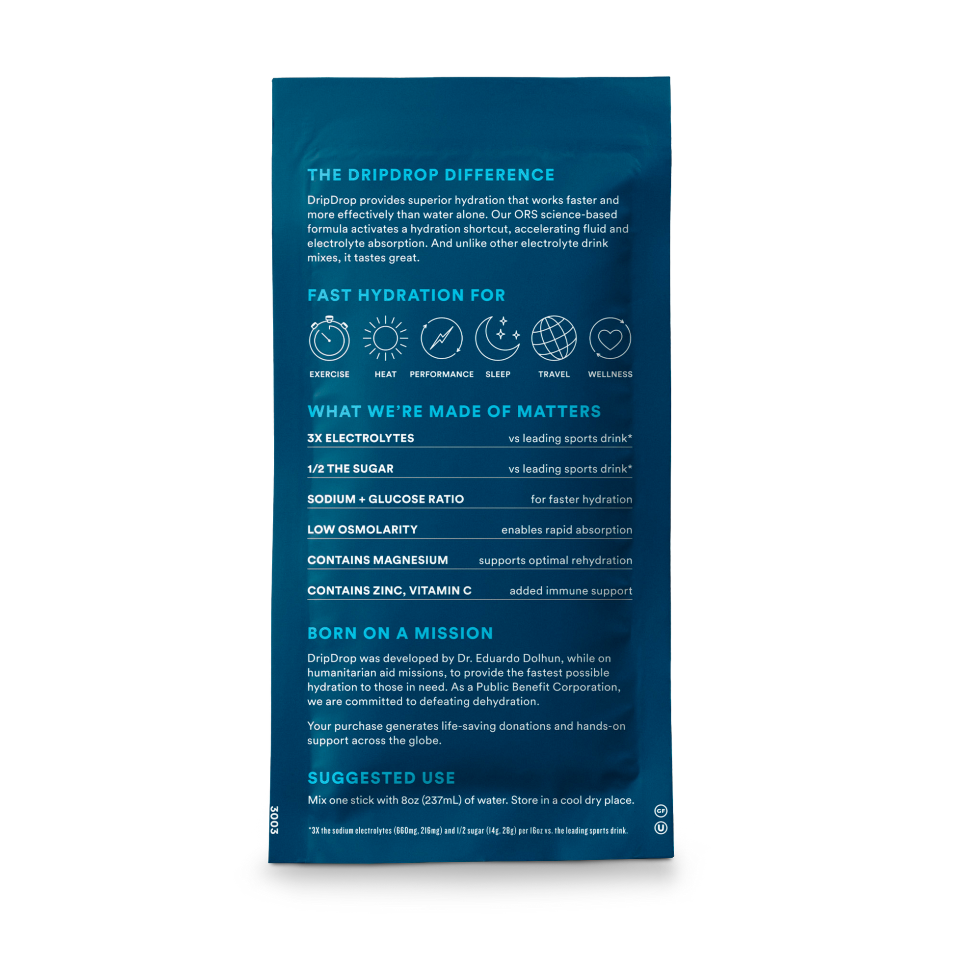 dripdrop-watermelon-2-stick-sample-pack-y6 2-StickTrialPack_Back_Mktg_Watermelon.png