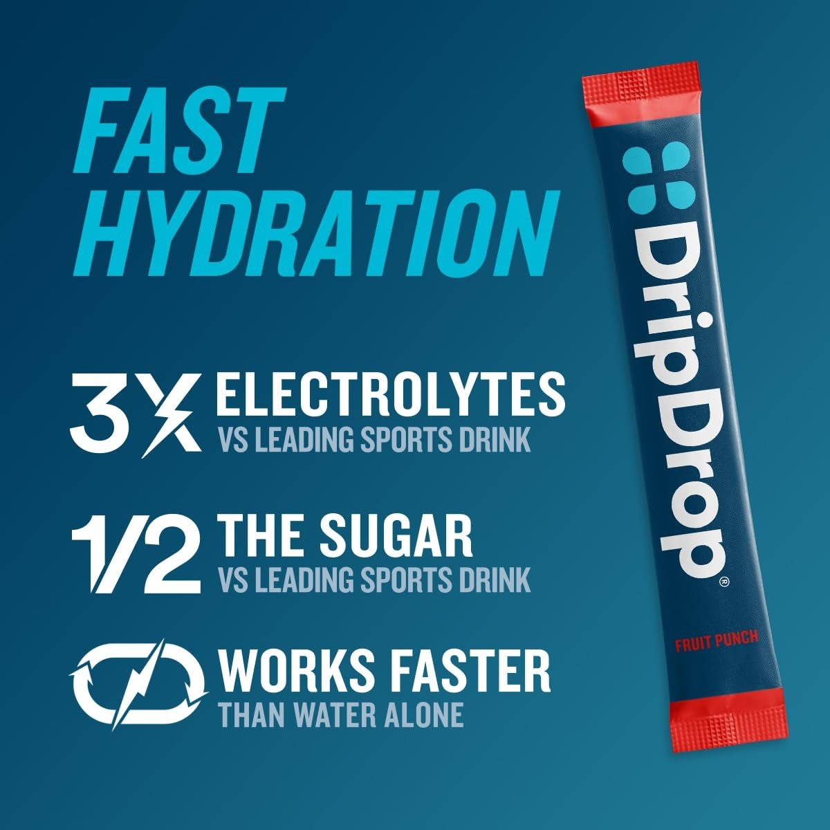 dripdrop-fruit-punch-electrolyte-powder-8-oz-sticks-32-count-n8 21d9cc67-2c23-45d4-9601-5b074ef72ea4_large_49010bf3-2de5-48c8-bc89-082e60b3efa3.jpg