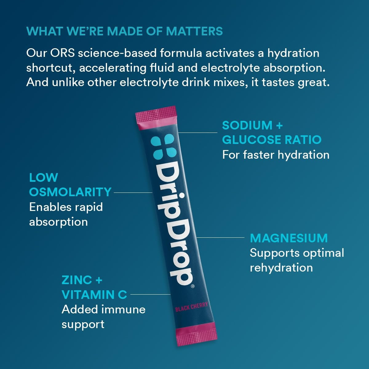 dripdrop-sunburst-variety-pack-electrolyte-powder-8-oz-sticks-16-count-r3 4d051fce-993c-48a1-aad4-c3b93c5a5792_large_bf79eac6-f0b9-4bfd-8b5d-aafc95ff70c8.jpg