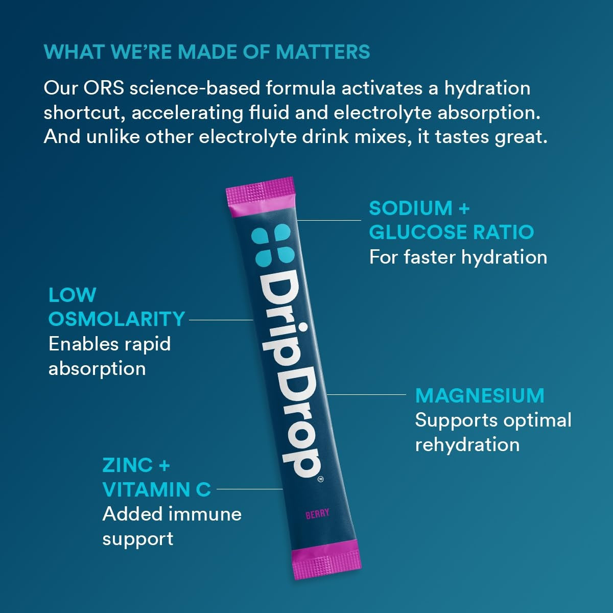 dripdrop-berry-electrolyte-powder-8-oz-sticks-32-count-d8 5a3677a0-6012-40fd-8477-0d4f6fbc0ecd_large_239576b4-736b-4ca7-ad3d-aa3032e7f3f5.jpg