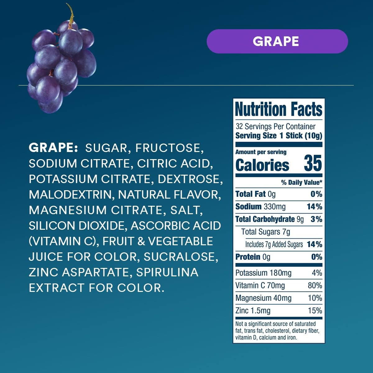 dripdrop-grape-electrolyte-powder-8-oz-sticks-32-count-y4 5ee235a4-dd51-4831-8714-68459cc7f451_large_9da3b39f-ff55-48a0-90c1-191af6f134ae.jpg
