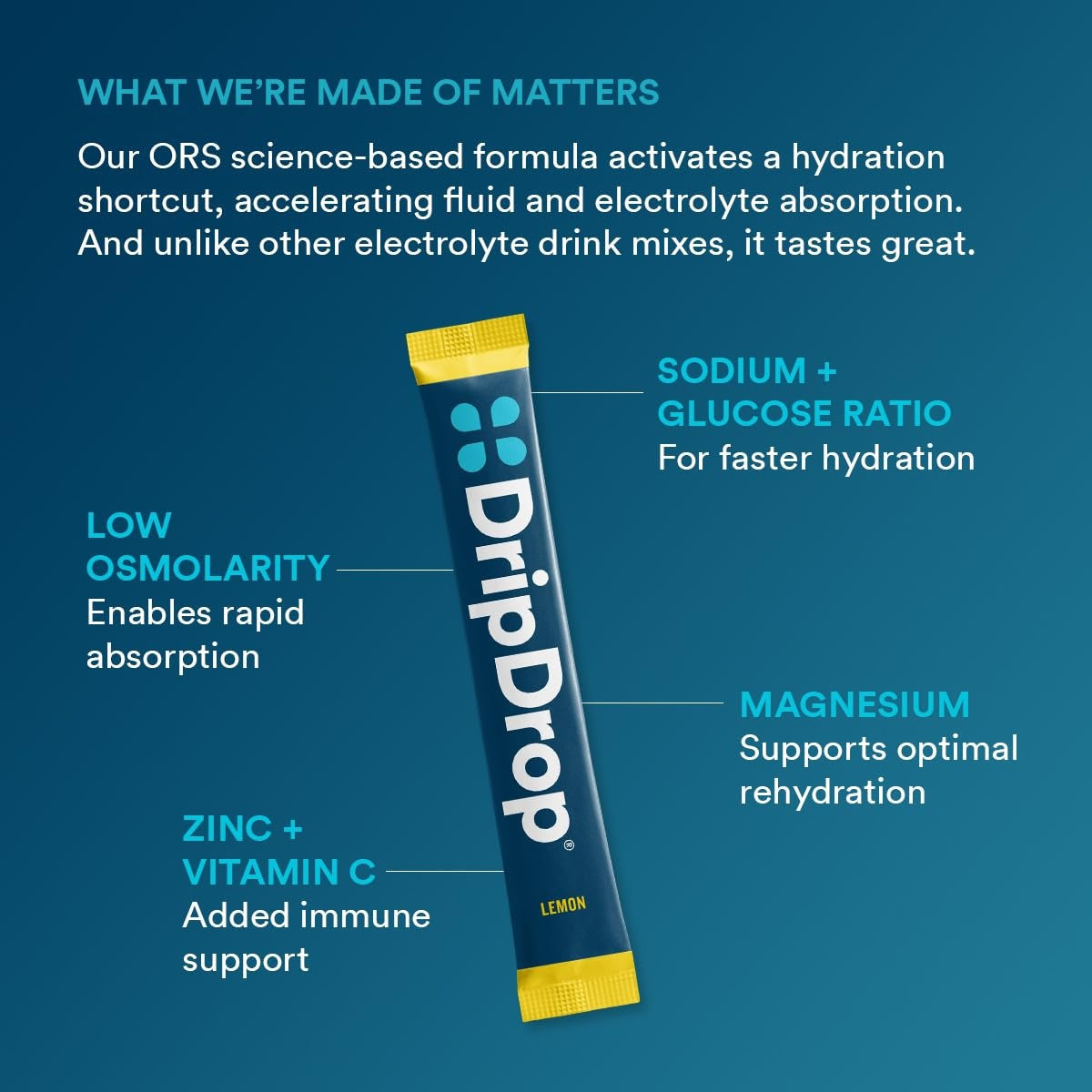 dripdrop-lemon-electrolyte-powder-8-oz-sticks-32-count-c8 8ab2c380-1c01-4e78-8408-d2b8482f6f08_large_575db0a3-4a09-43c6-a8ec-a28798384fd9.jpg