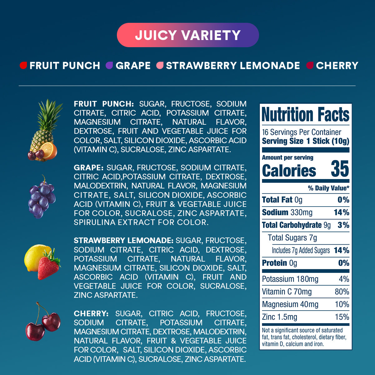 dripdrop-juicy-variety-pack-electrolyte-powder-8-oz-sticks-16-count-q0 Amazon-OG-PDP_Nutrition_Juicy_16ct.jpg