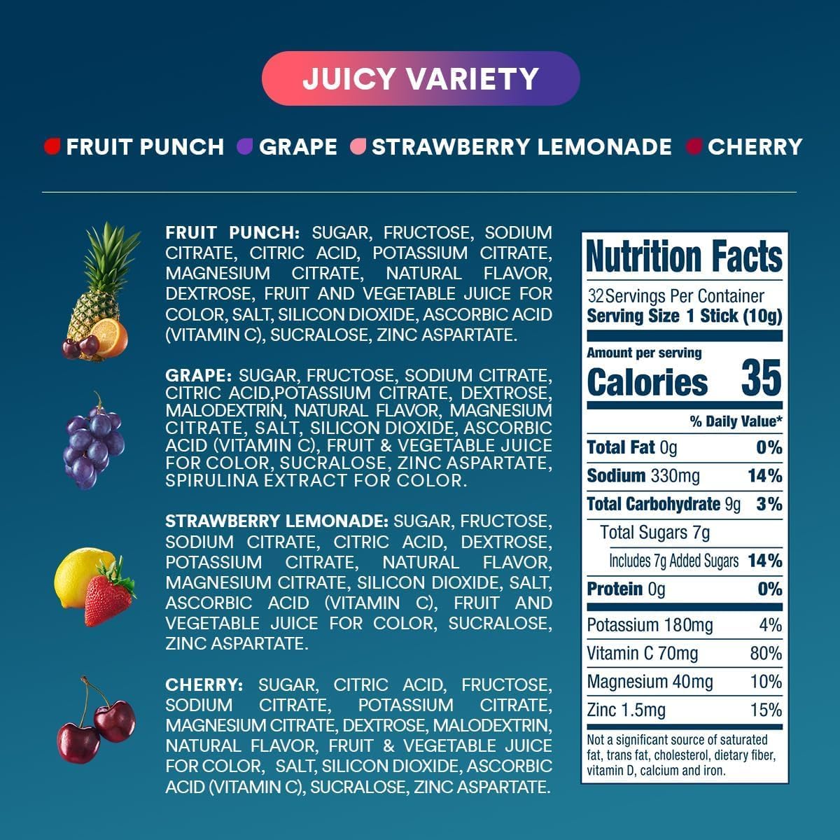 dripdrop-juicy-variety-pack-electrolyte-powder-8-oz-sticks-32-count-c7 Juicy_nutritional.jpg