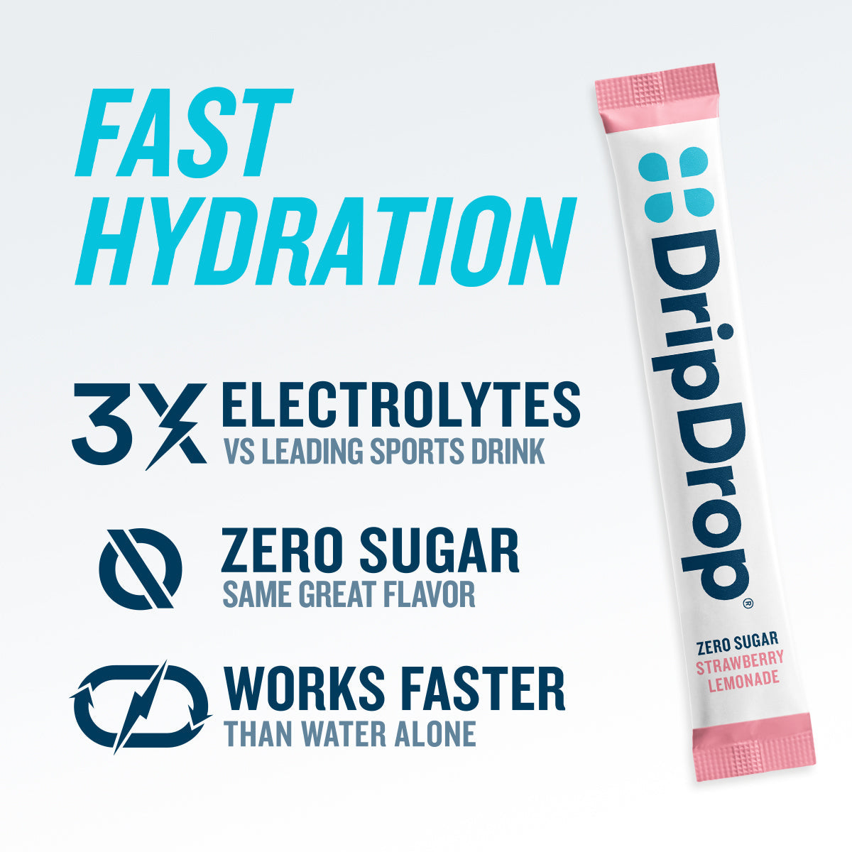 dripdrop-zero-sugar-strawberry-lemonade-electrolyte-powder-8-oz-sticks-32-count-v2 c395fe7f-9933-4557-8e0d-215d3e6bc3cb_large_8aeb4ed5-27cf-4ae8-8644-1be5dab9170f.jpg