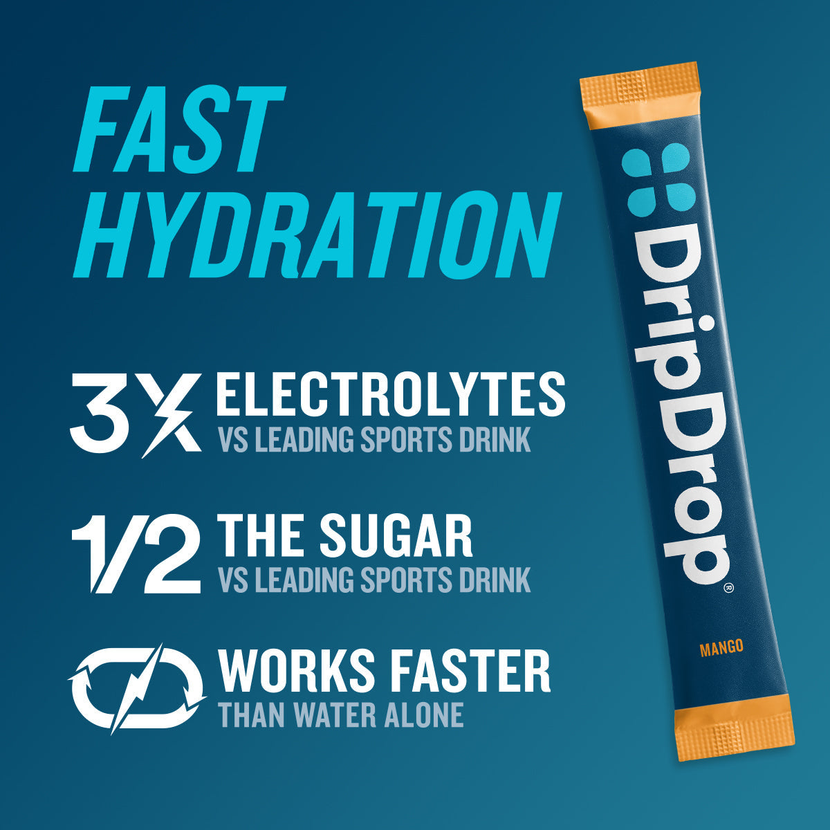 dripdrop-tropical-variety-pack-electrolyte-powder-8-oz-sticks-32-count-k9 dd85de47-209c-4034-9ed2-c0ef758b3322_large_8265ccc4-bc86-46a6-9e0b-2c814eede290.jpg