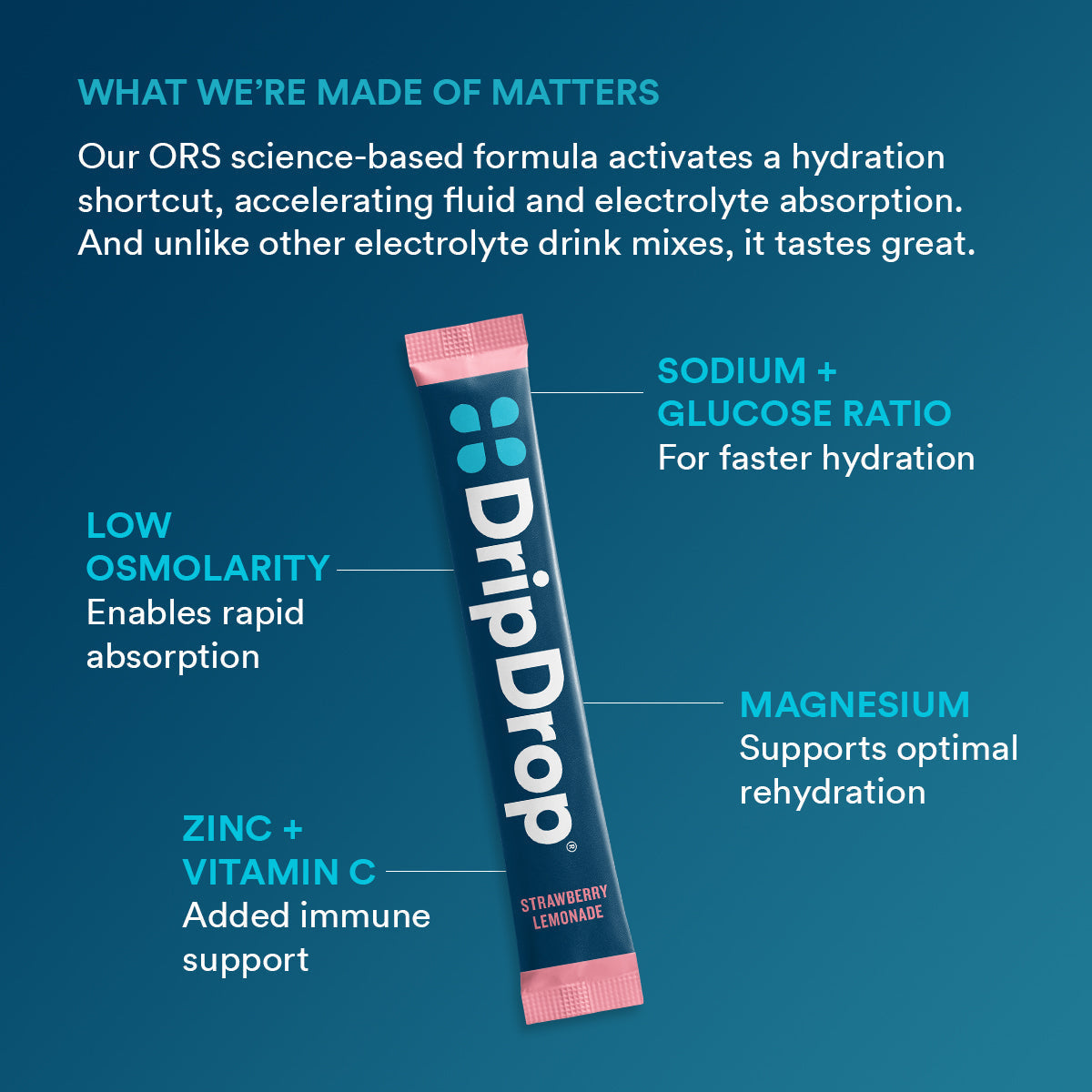dripdrop-juicy-variety-pack-electrolyte-powder-8-oz-sticks-16-count-q0 e45e29e3-3769-4962-b888-390872c67e70_large_202a4d71-42fe-485c-b8c0-b3e55f6b152e.jpg