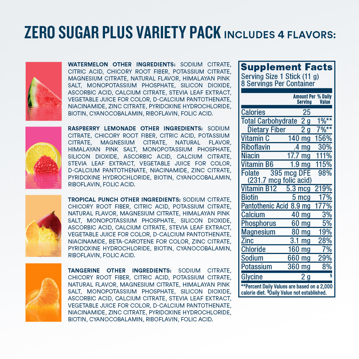 zero-sugar-plus-starter-pack-16-count-a0 eComm-ZSP-PDP_Nutrition-8ct_VP-A.jpg
