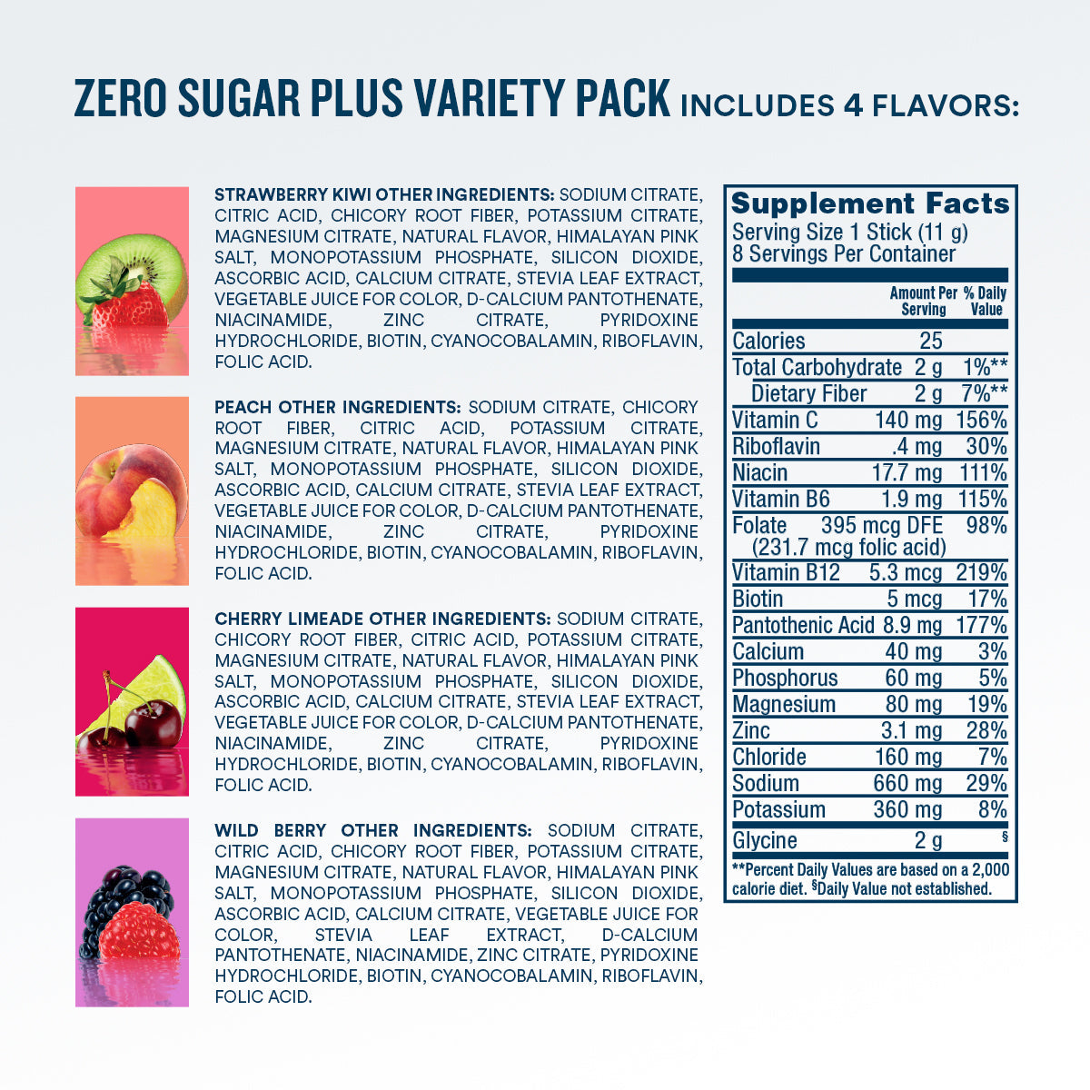 zero-sugar-plus-starter-pack-16-count-a0 eComm-ZSP-PDP_Nutrition-8ct_VP-B.jpg