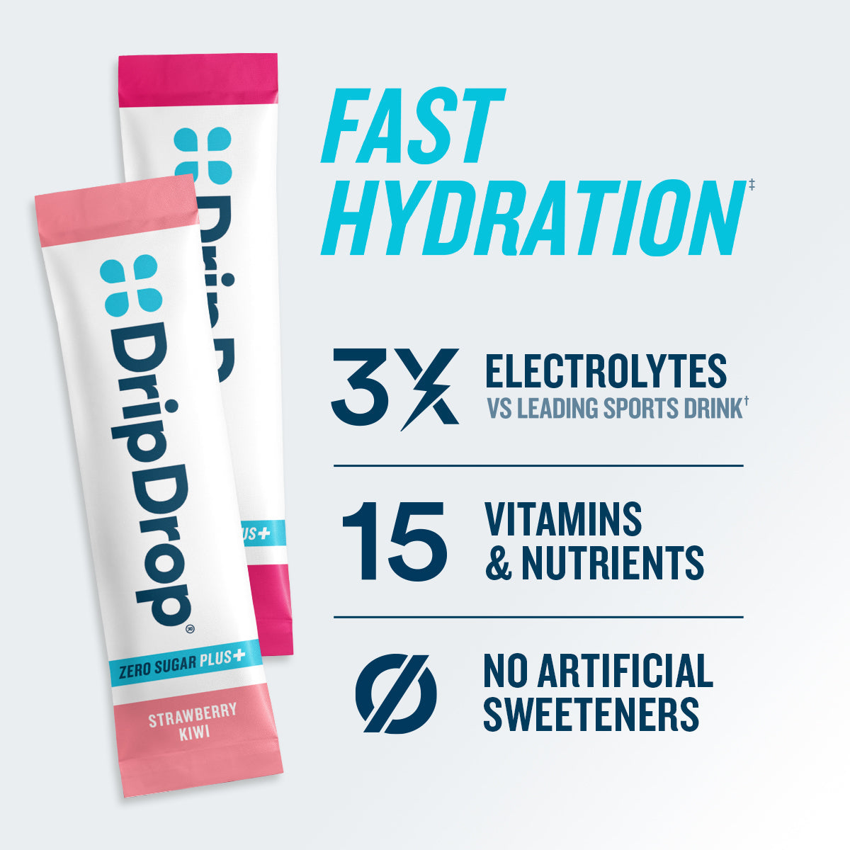 dripdrop-zero-sugar-plus-strawberry-kiwi-peach-cherry-limeade-wild-berry-16-oz-sticks-16-count-h5 eComm-ZSP-PDP_RTBs_VP-B_1.jpg
