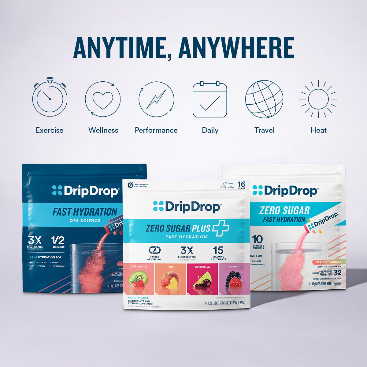 dripdrop-zero-sugar-plus-strawberry-kiwi-peach-cherry-limeade-wild-berry-16-oz-sticks-16-count-h5 eComm-ZSP-PDP_Use-Case_VP-B.jpg