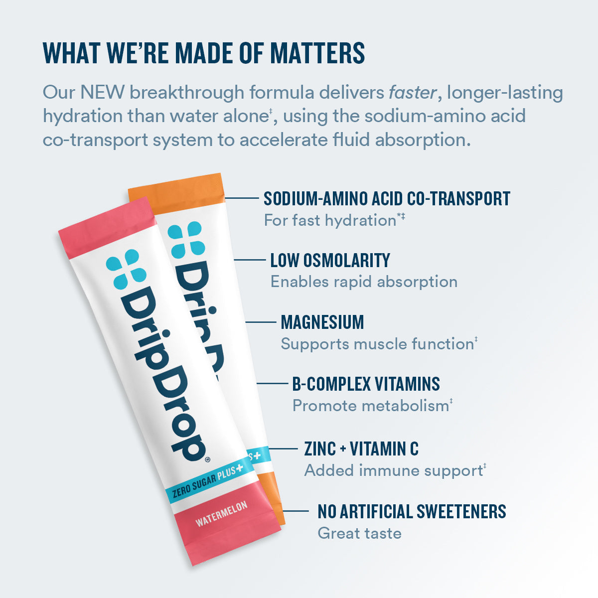 dripdrop-zero-sugar-plus-watermelon-tangerine-tropical-punch-raspberry-lemonade-16-oz-sticks-8-count-g5 eComm-ZSP-PDP_WWMOM_VP-A_7944d880-0281-4044-8b2c-d602b62f3019.jpg