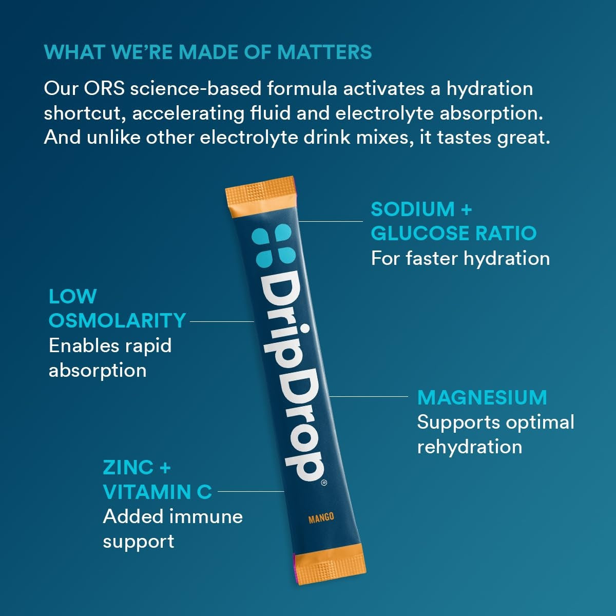 dripdrop-tropical-variety-pack-electrolyte-powder-8-oz-sticks-32-count-k9 eb5c6cfc-d7e7-4b0a-b9fc-56100cc7e8be_large_1f44c492-6f52-44ad-89be-5b2828b23147.jpg