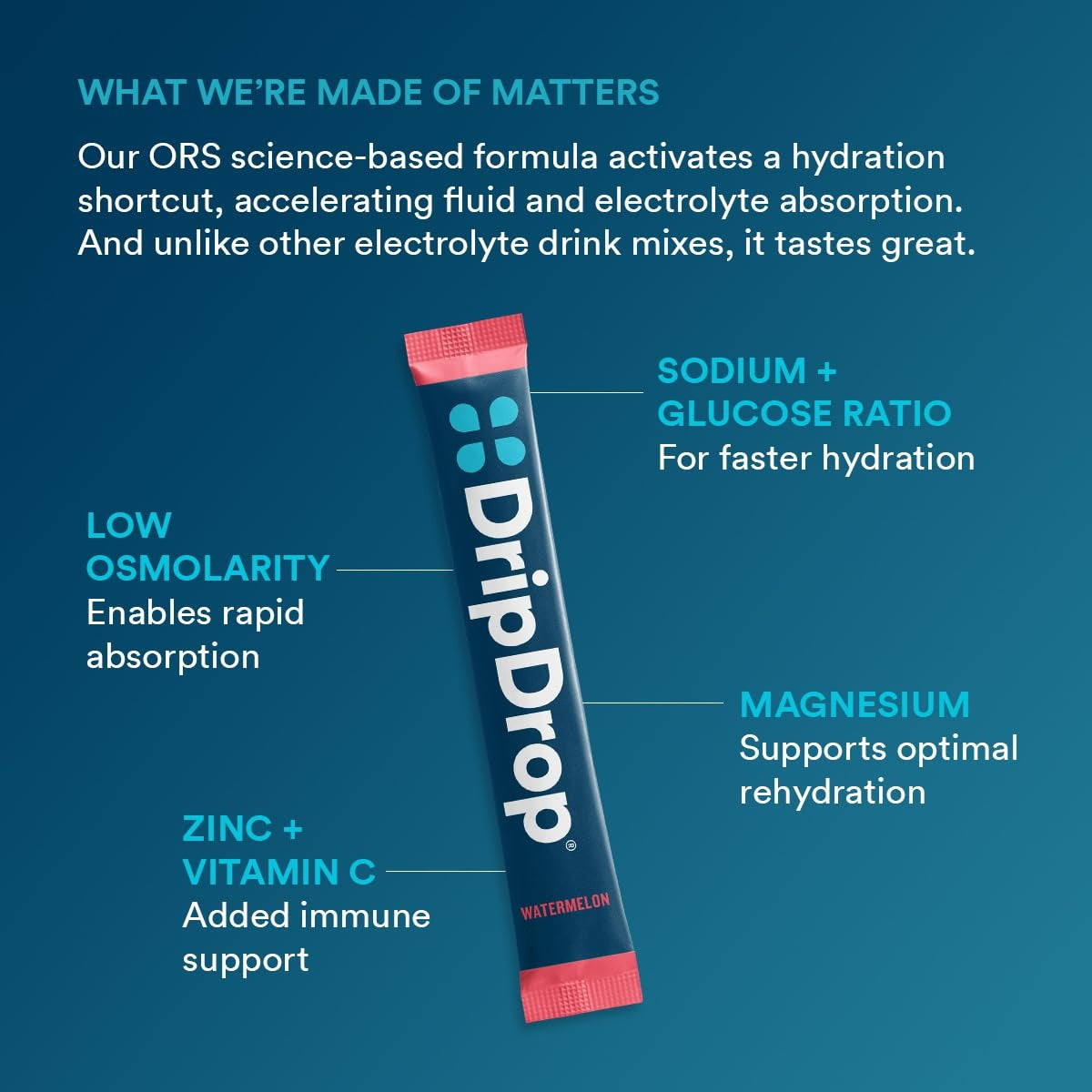 dripdrop-bold-variety-pack-electrolyte-powder-8-oz-sticks-32-count-x9 ee161ebc-f3c1-4b71-9a6f-37170c300171_large_04a1af22-00c2-4282-beb9-e4caac15839d.jpg